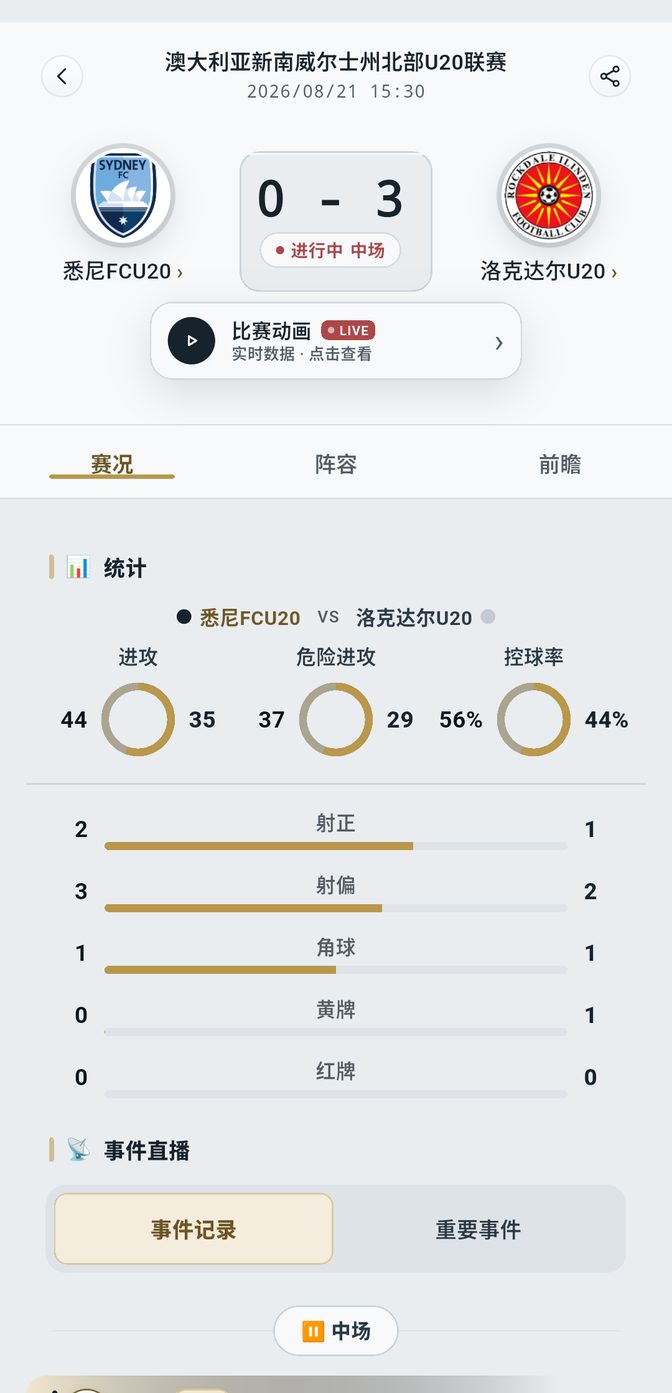 金银伯体育比赛详情页面:双方队徽与实时比分,下方为赛况统计与阵容分页